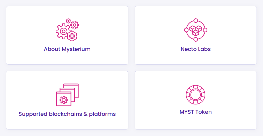 option mysterium network